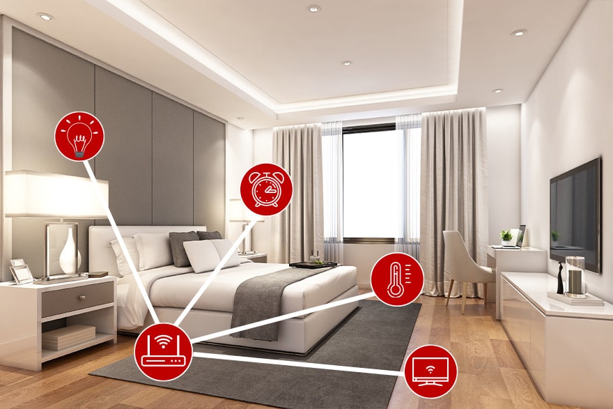 Complete Guide To The Internet Of Things (IoT) For Hotels
