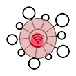 Iot-2